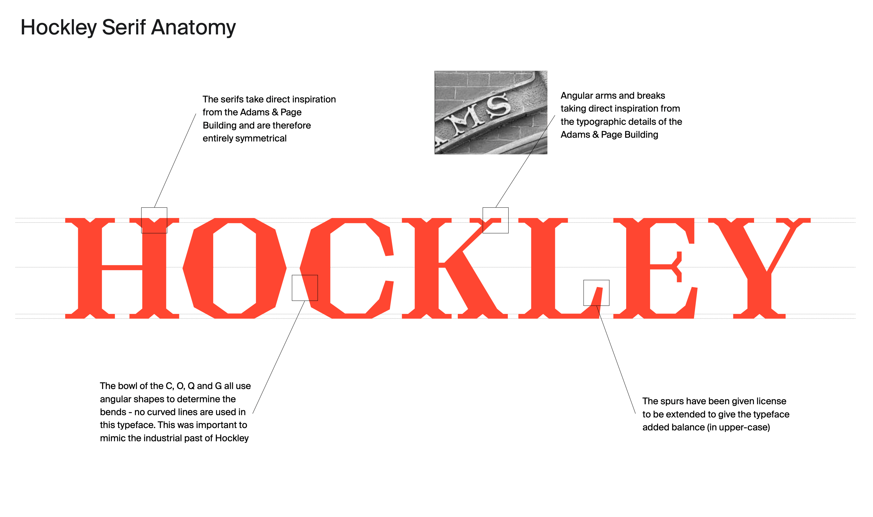 Nottingham Serif: A Custom Typeface Celebrating Independent Culture