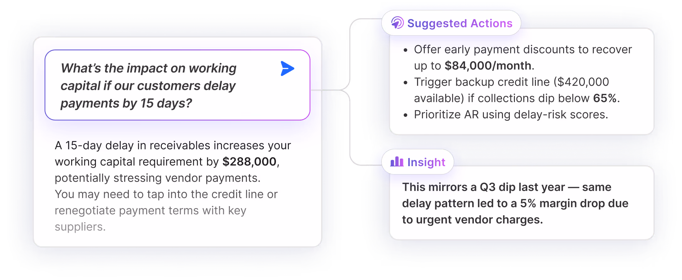 Agentic AI Chat That Gets Smarter as You Probe