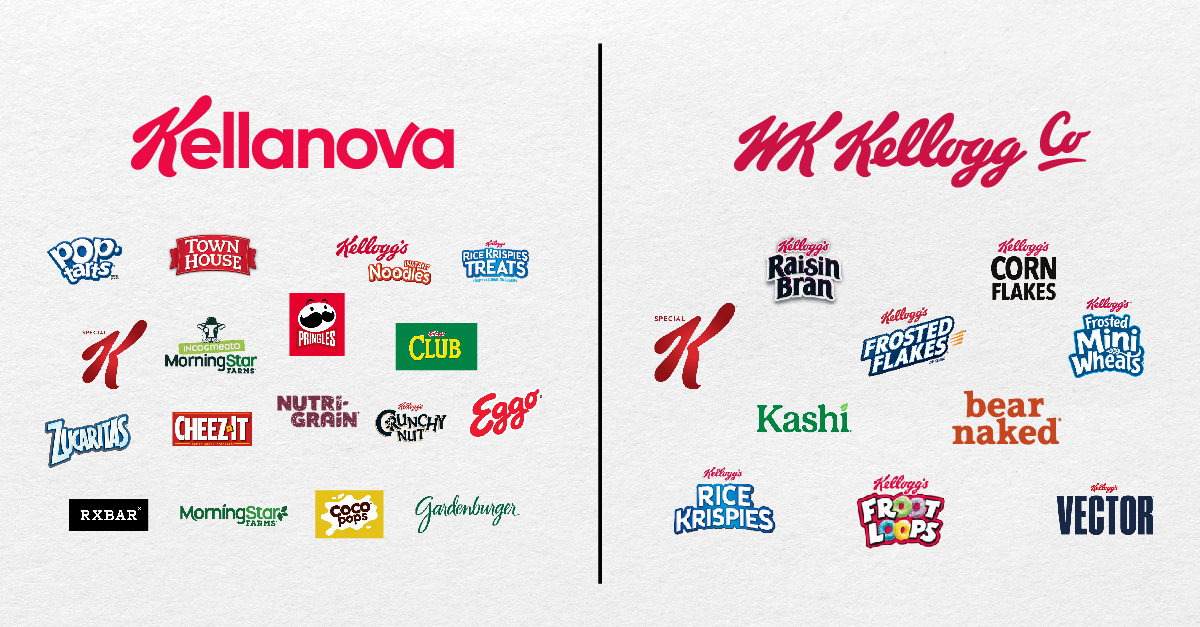 Kellogg’s: WK Kellogg Co and Kellanova