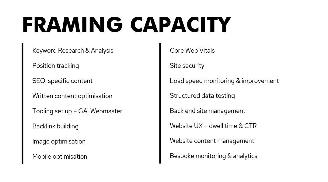 What's the most important part of SEO strategy for you right now?
