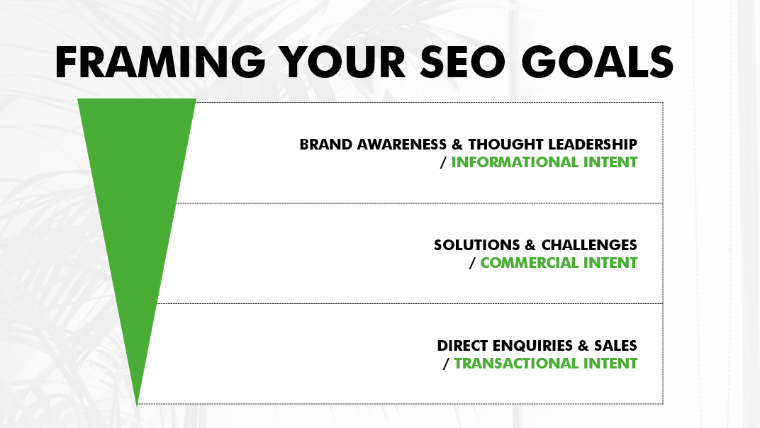 What are your realistic goals for SEO right now