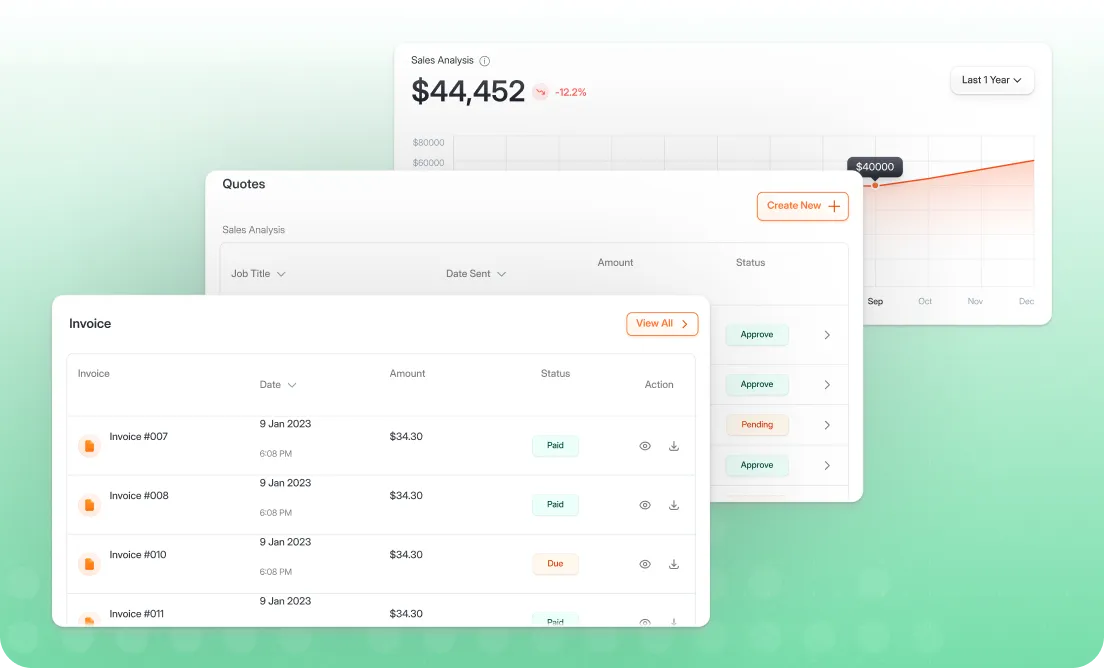 Feature Single Image