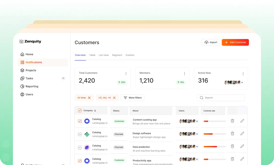 Feature Single Image