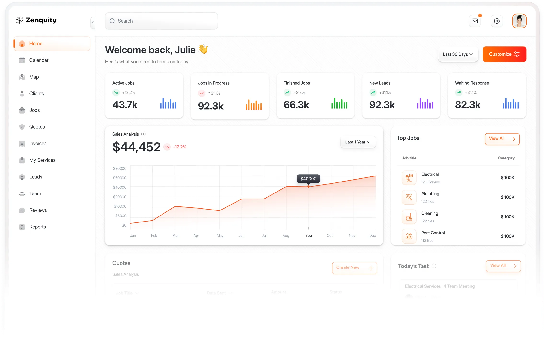 Hero V1 Thimble Image
