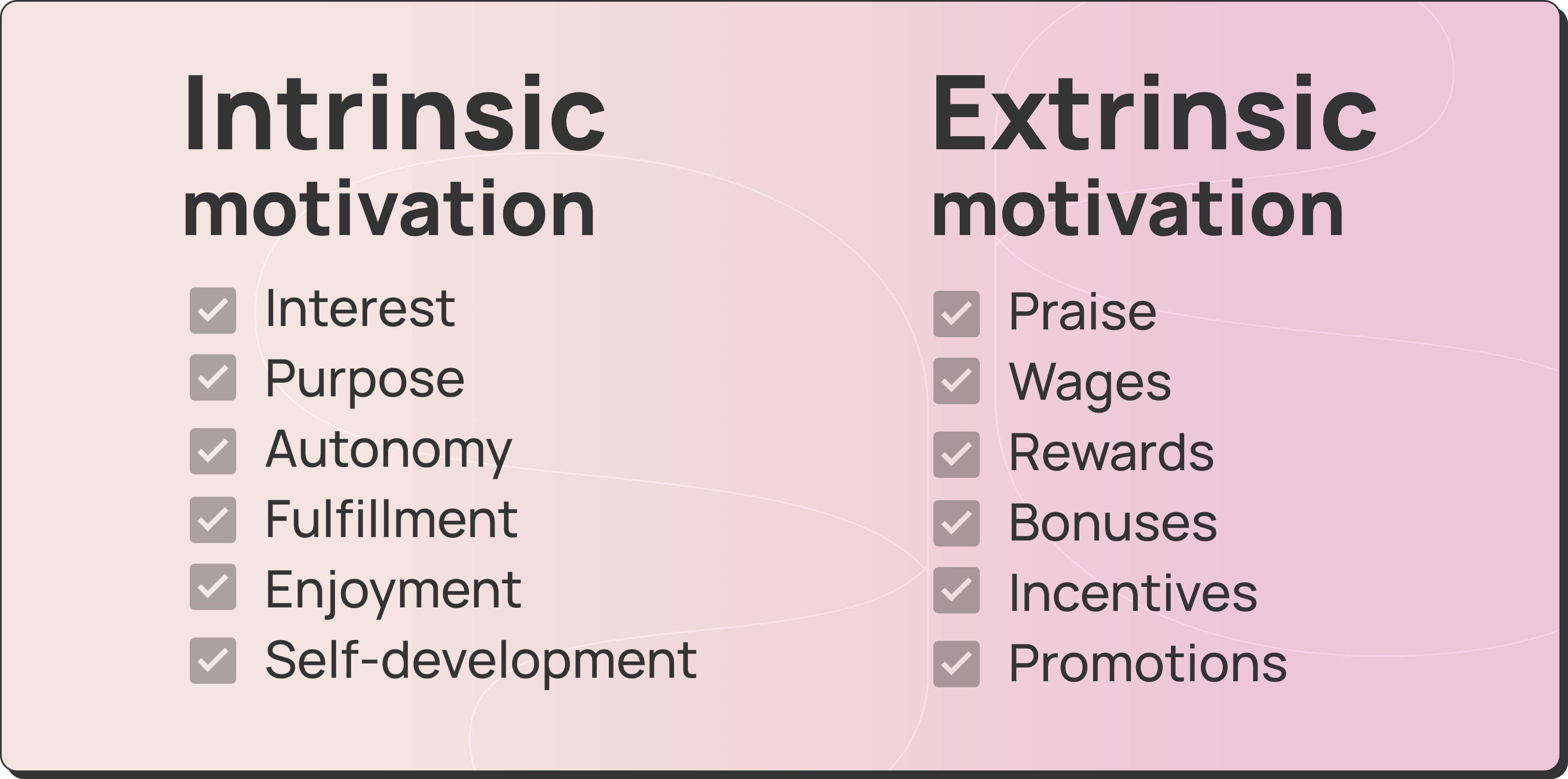 intrinsic vs. extrinsic motivation