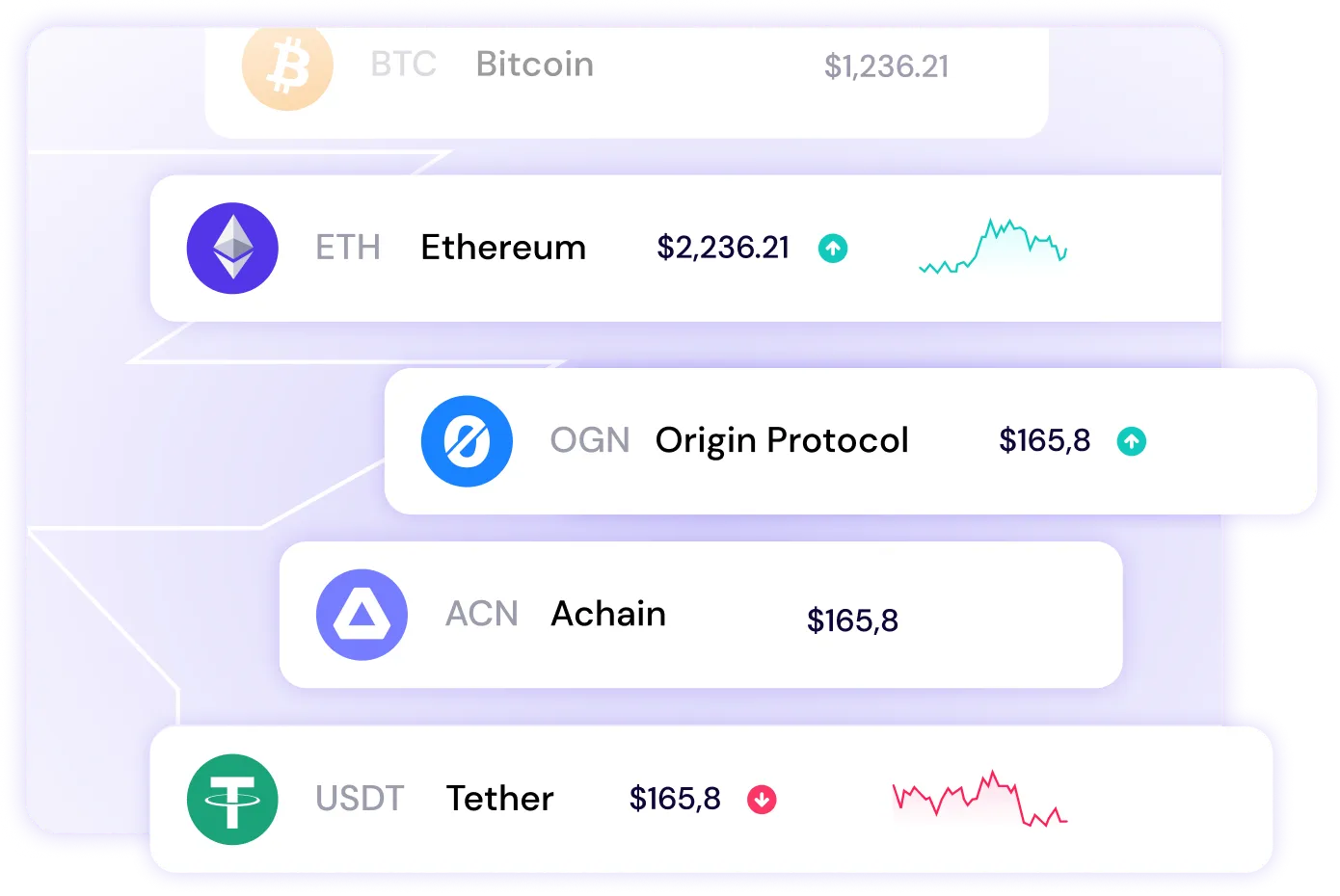 Cryptozy Assets - Values Illustration