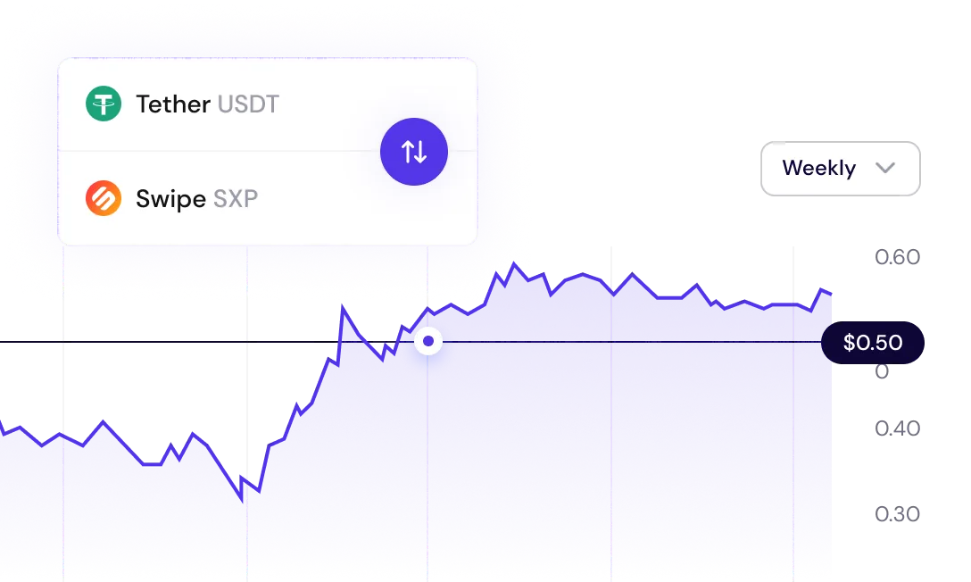 Cryptozy Assets - Feature Card Illustration