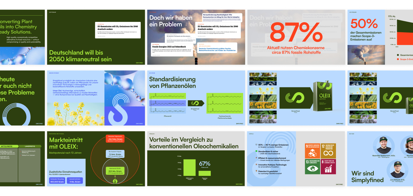 Overview of Simplyfined’s pitch deck slides showing branded layouts, diagrams, key statistics, sustainability insights, and visual elements designed to communicate the start-up’s technology, mission, and market potential.