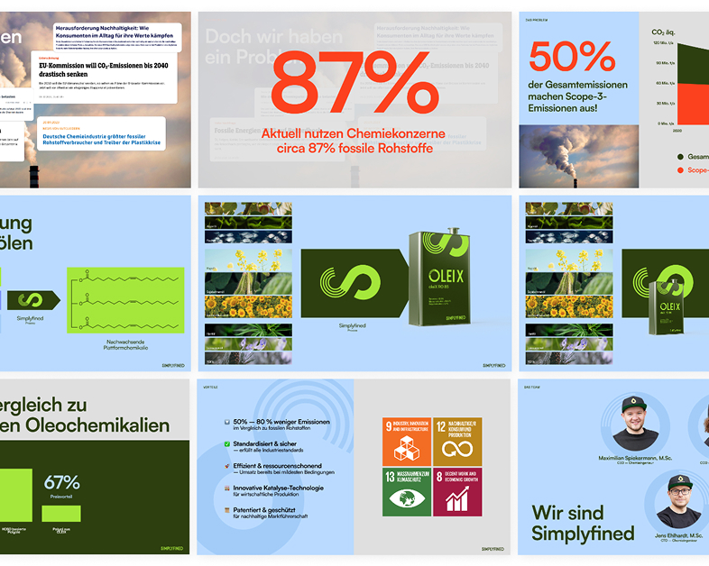 Overview of Simplyfined’s pitch deck slides showing branded layouts, diagrams, key statistics, sustainability insights, and visual elements designed to communicate the start-up’s technology, mission, and market potential.