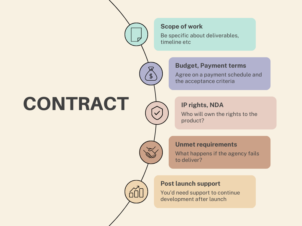 create sign contract with bubble agency no-code agency nocodeassistant