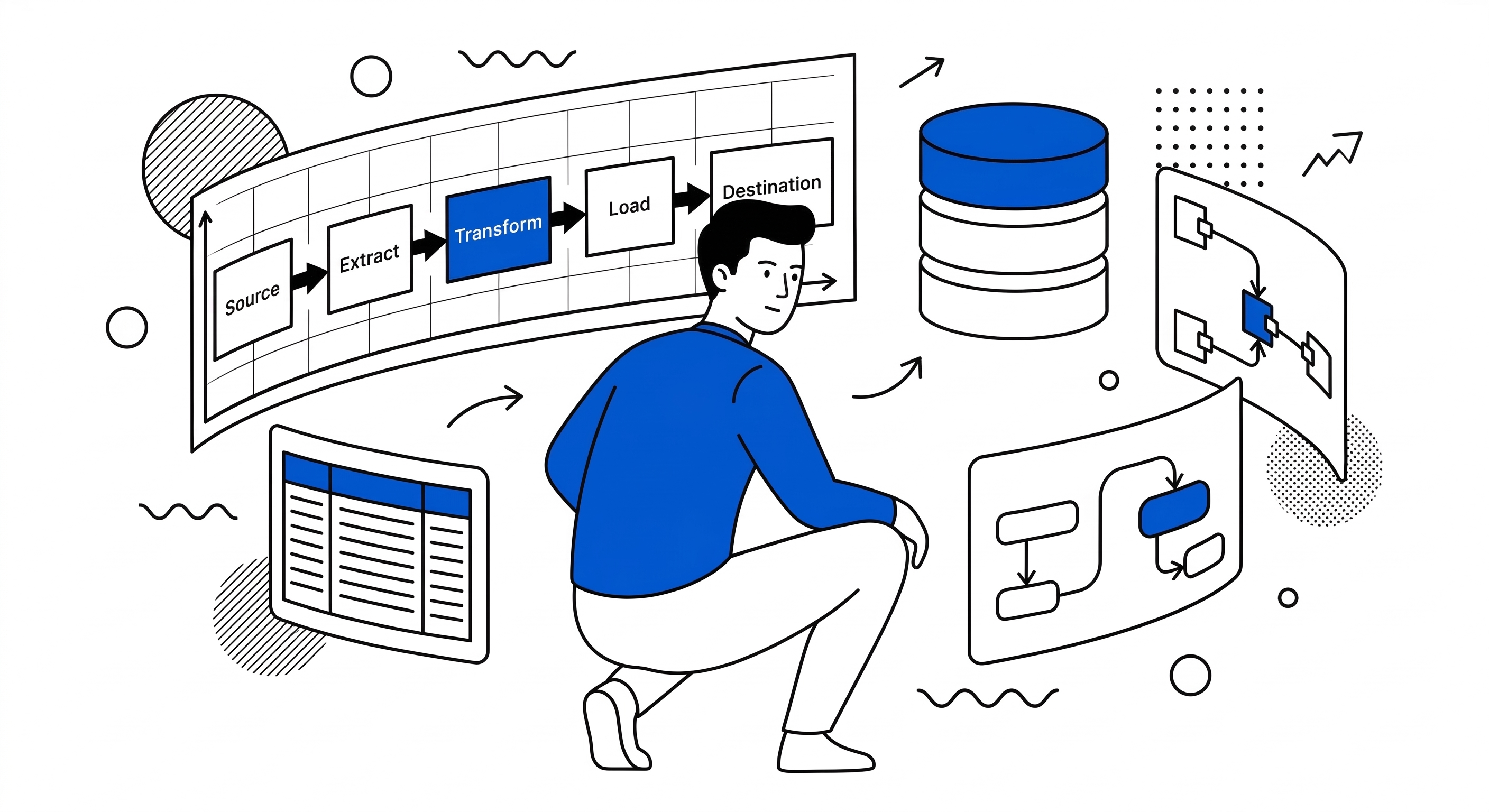 Dashboard Data - Tableau de bord