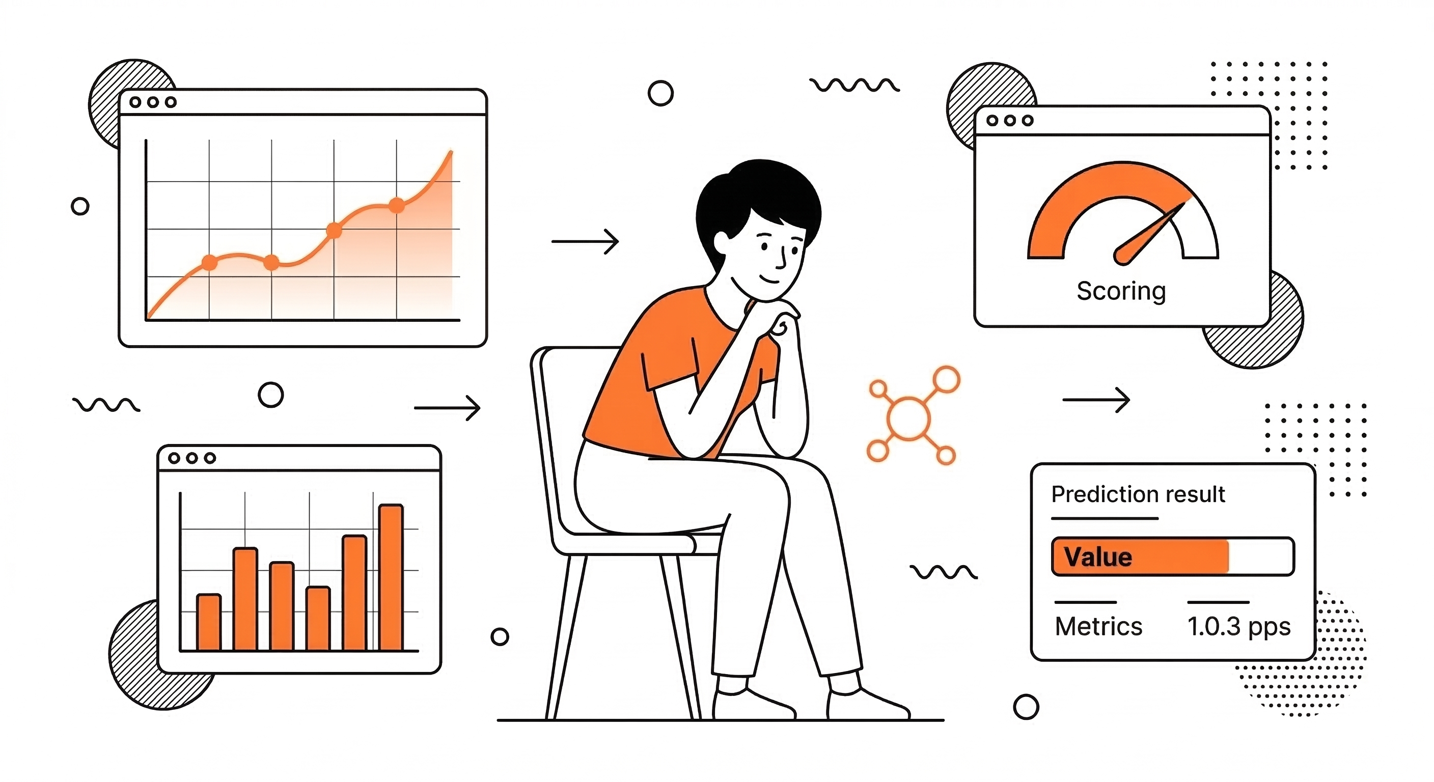 Dashboard Data - Tableau de bord
