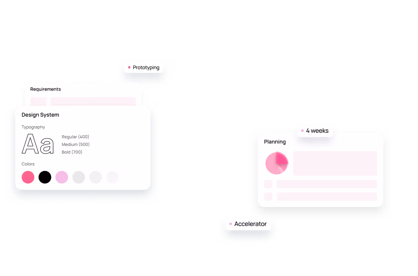 Two white cards displaying a design system with typography and colors on the left and a planning card with a pink pie chart on the right, labeled Prototyping, Accelerator, and 4 weeks.