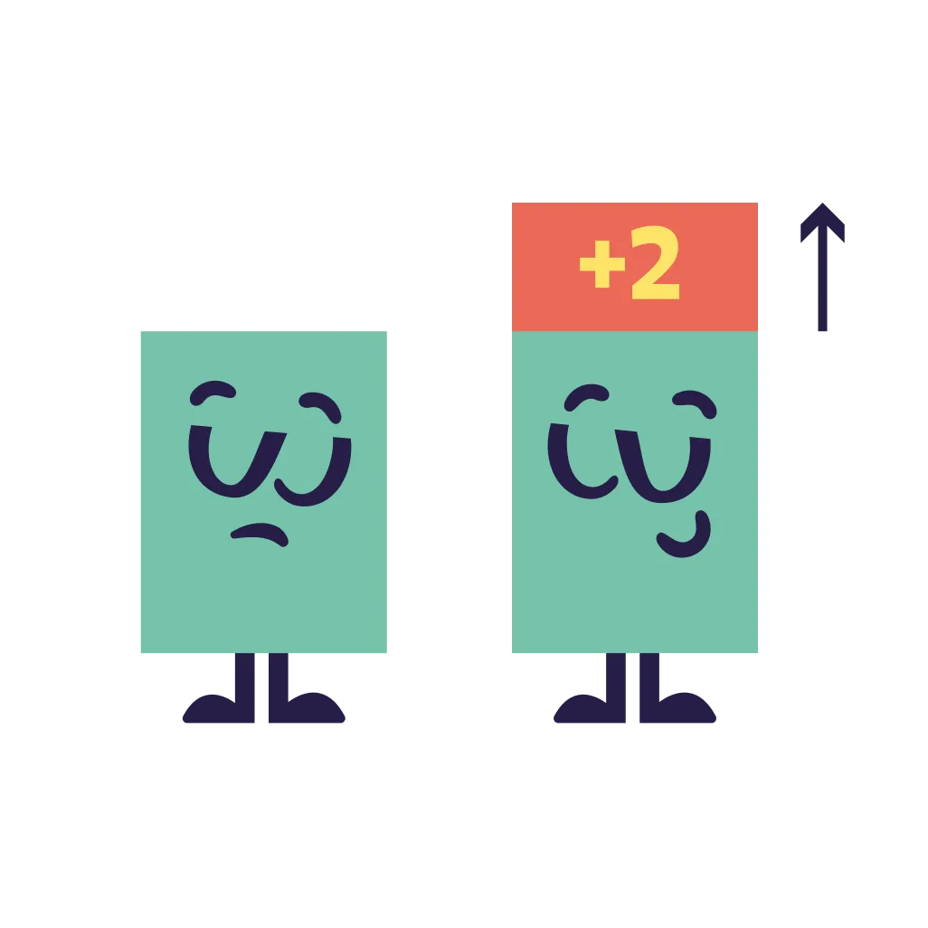 Graphic showing students improved by an average of two grades through our online math tutoring program.