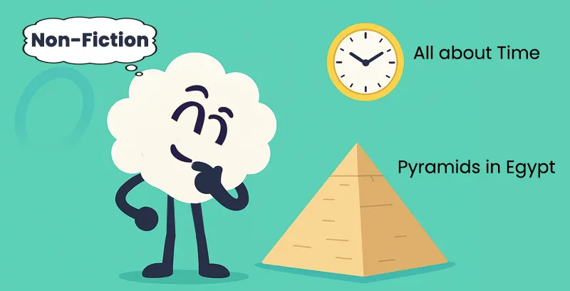Brainster mascot representing the addition topic in our kids math tutoring curriculum Level 1.