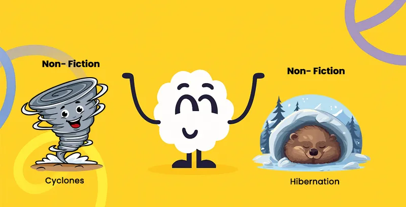 Brainster mascot representing the addition topic in our kids math tutoring curriculum Level 1.