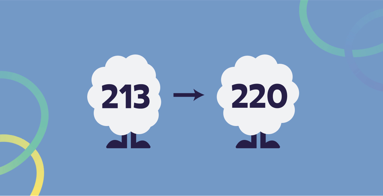 Mascot explaining estimation for products and advanced money concepts in Level 4 math for kids.