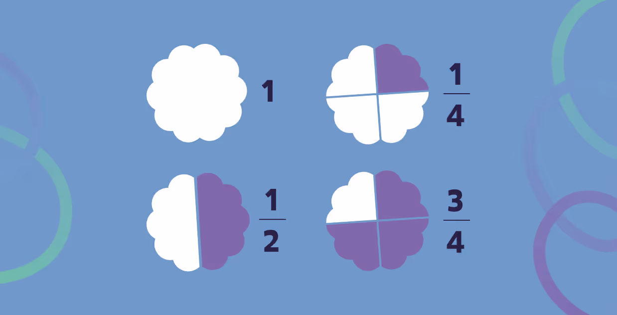 Illustration explaining how to master fraction operations in Level 6 math for kids.