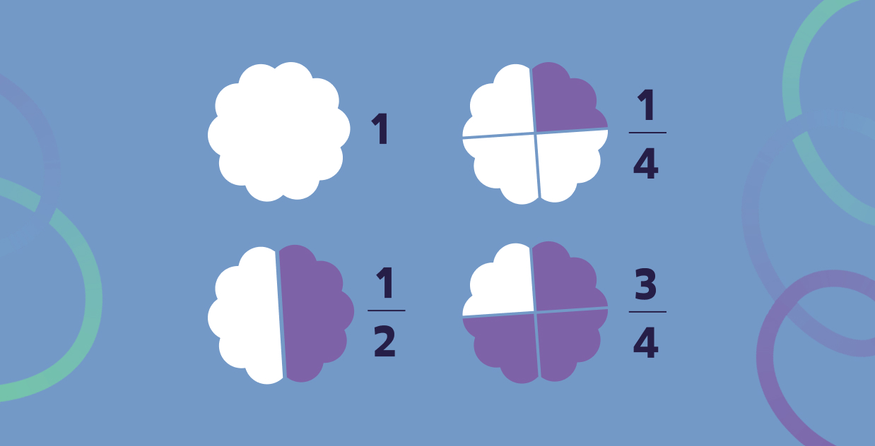 Illustration explaining how to master fraction operations in Level 6 math for kids.