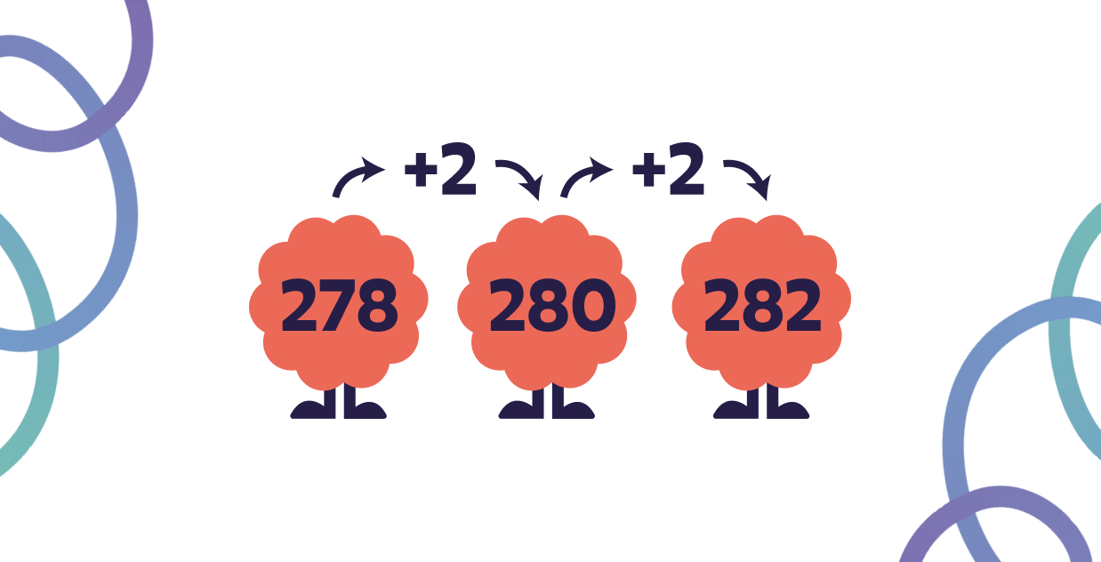 Mascot teaching progressions and data analysis skills through Level 6 online math tutoring.