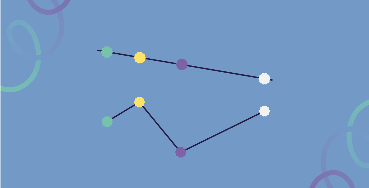 Mascot analyzing linear structures and distance formula with guidance from your math tutor in Level 15.