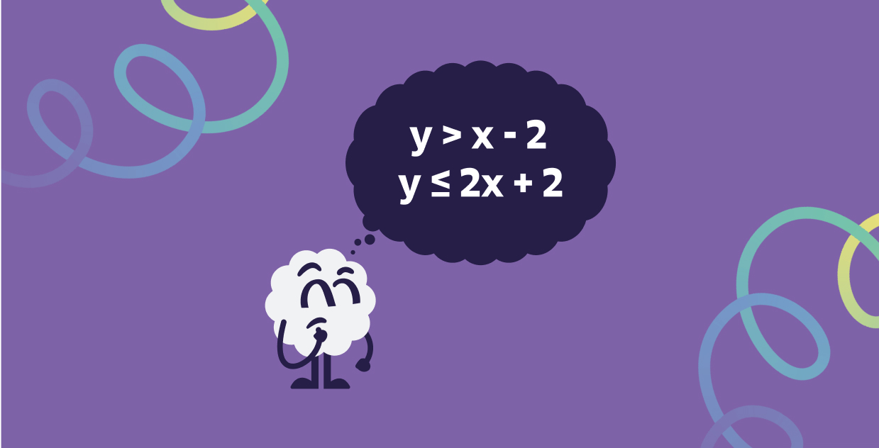 Mascot teaching solving systems of equations and graphing linear inequalities through Level 15 online math tutoring.