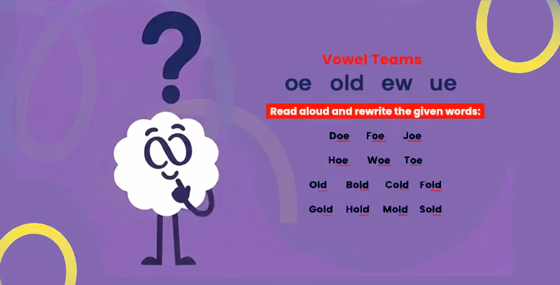 Brainster English mascot guiding children through letter formation, handwriting practice, and foundational writing skills.