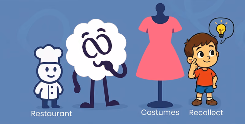 Brainster English mascot expanding vocabulary through descriptive words, word families, and everyday communication.