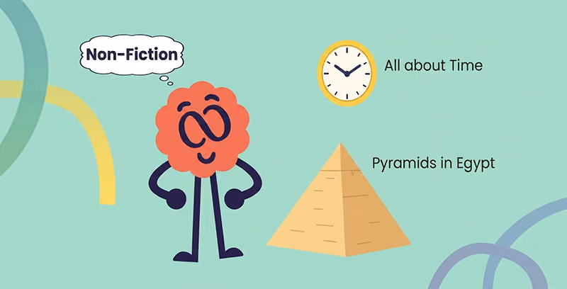 Brainster English mascot helping students strengthen reading comprehension, fluency, and decoding skills through guided reading.