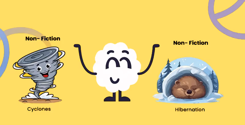 Brainster English mascot exploring science-based nonfiction texts to teach comprehension, summarization, data interpretation, and evidence-based reading skills