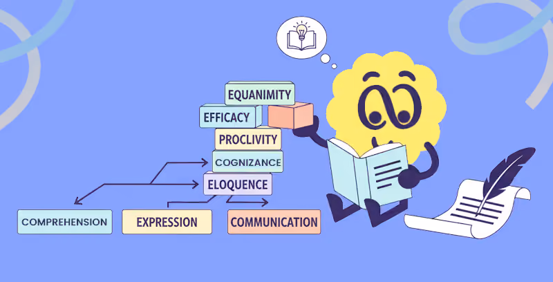Brainster English mascot building academic vocabulary, word knowledge, and effective communication skills