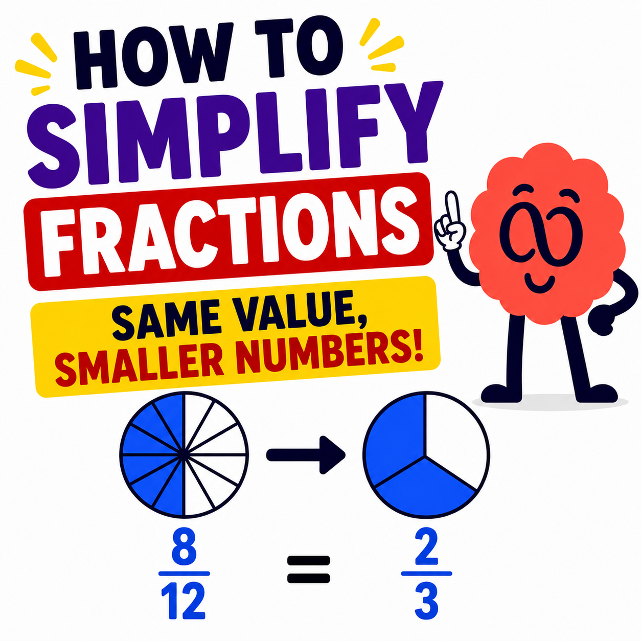 How to Simplify Fractions