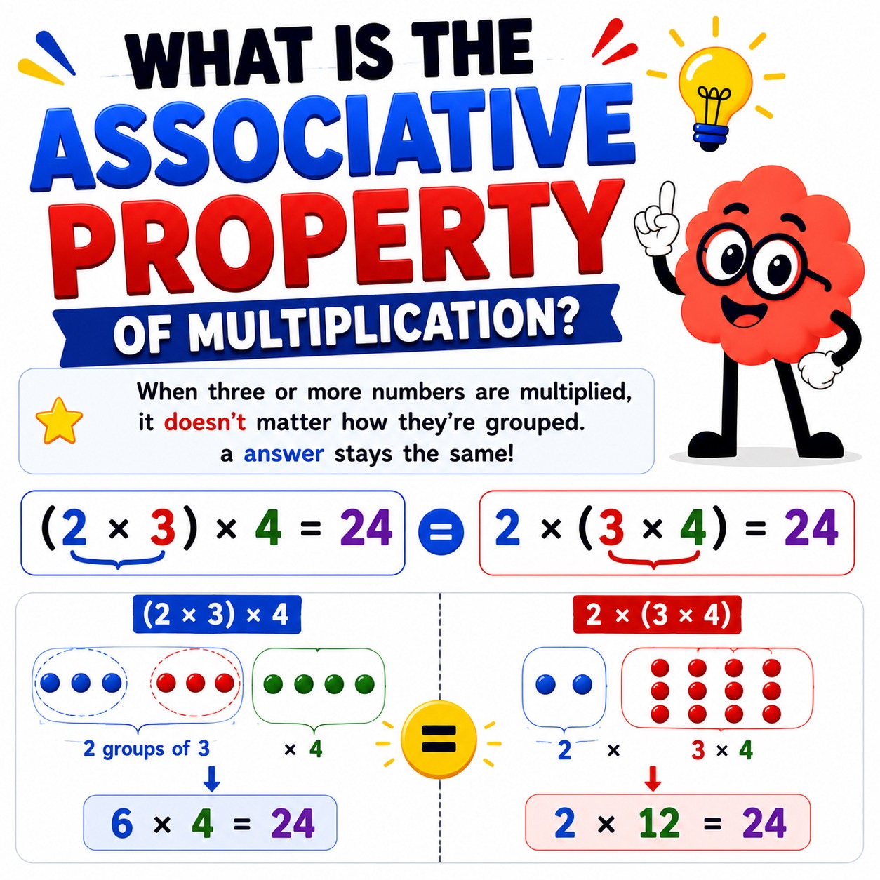 associative property of multiplication