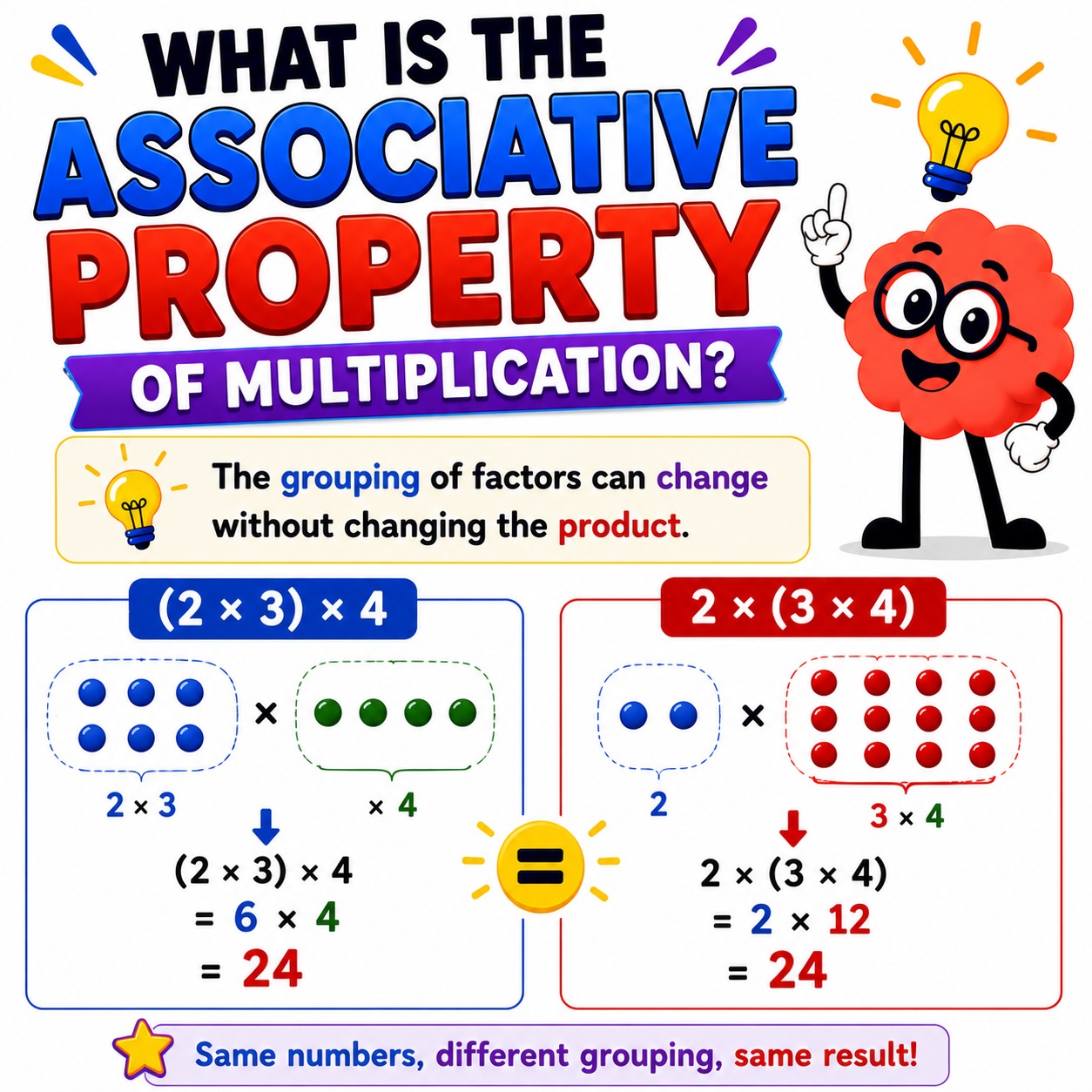 what is associative property of multiplication
