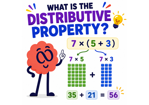 distributive property of multiplication