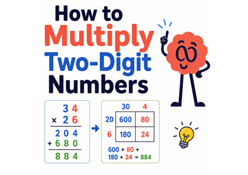long multiplication