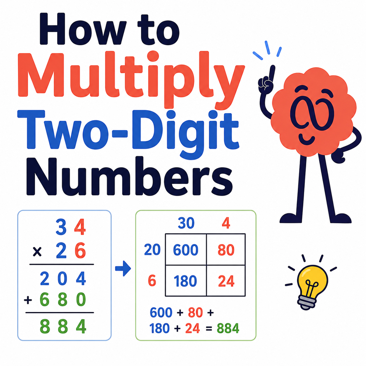 long multiplication