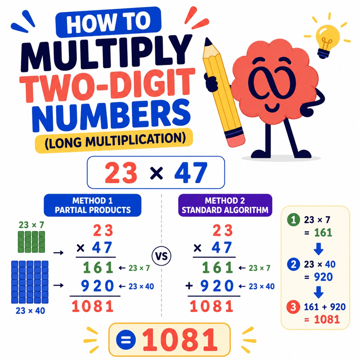 long multiplication