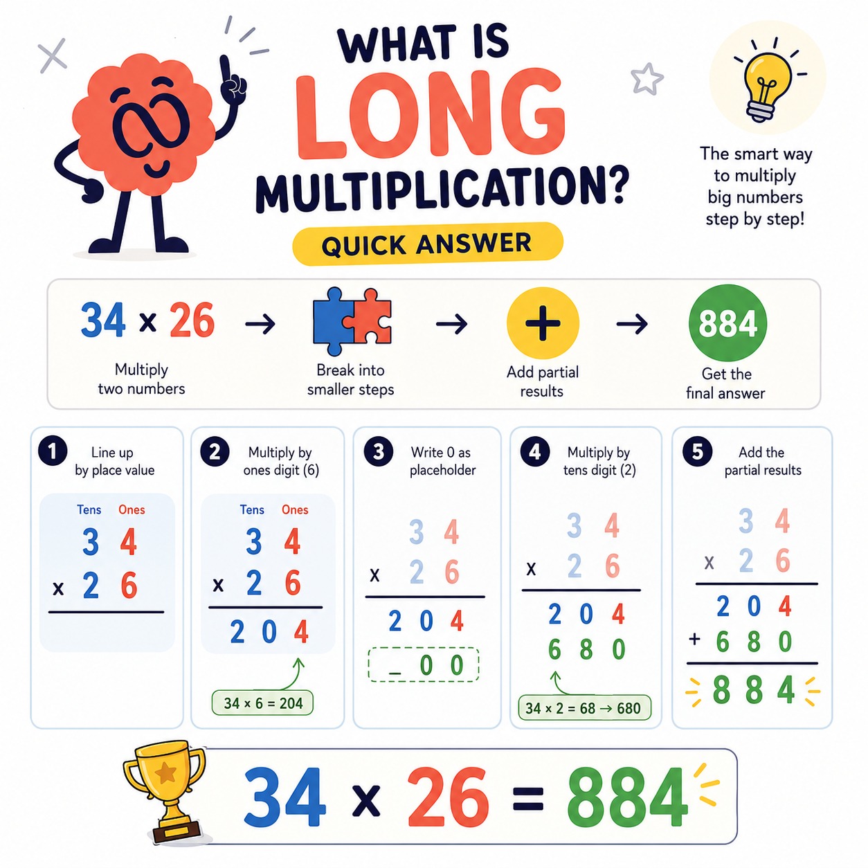 long multiplication