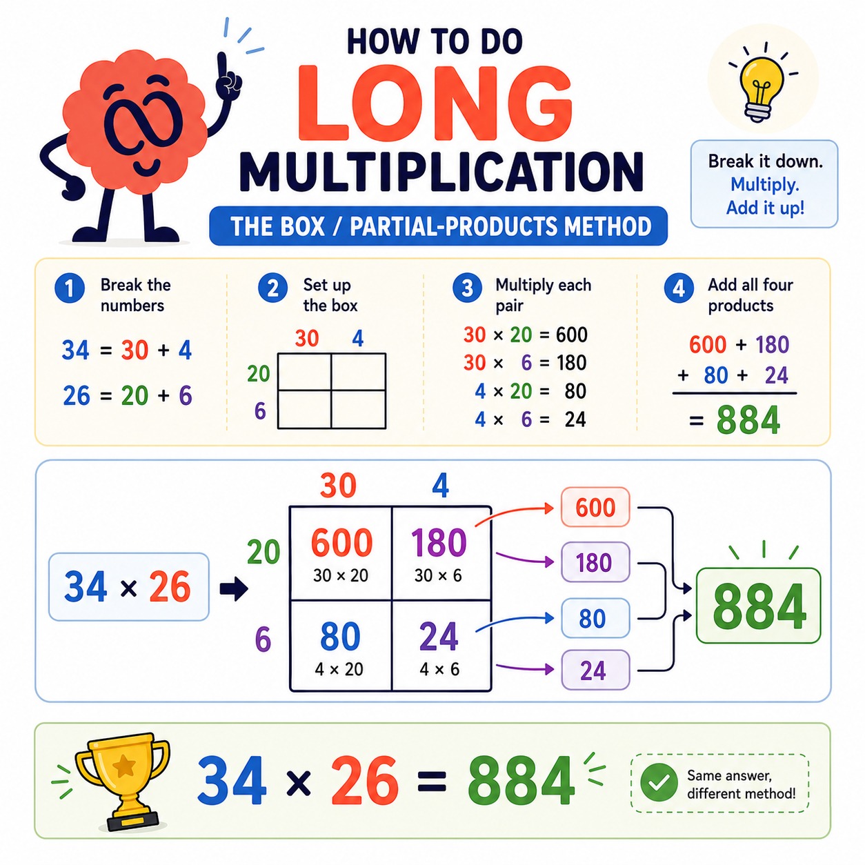 long multiplication