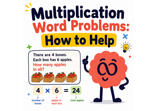multiplication word problems