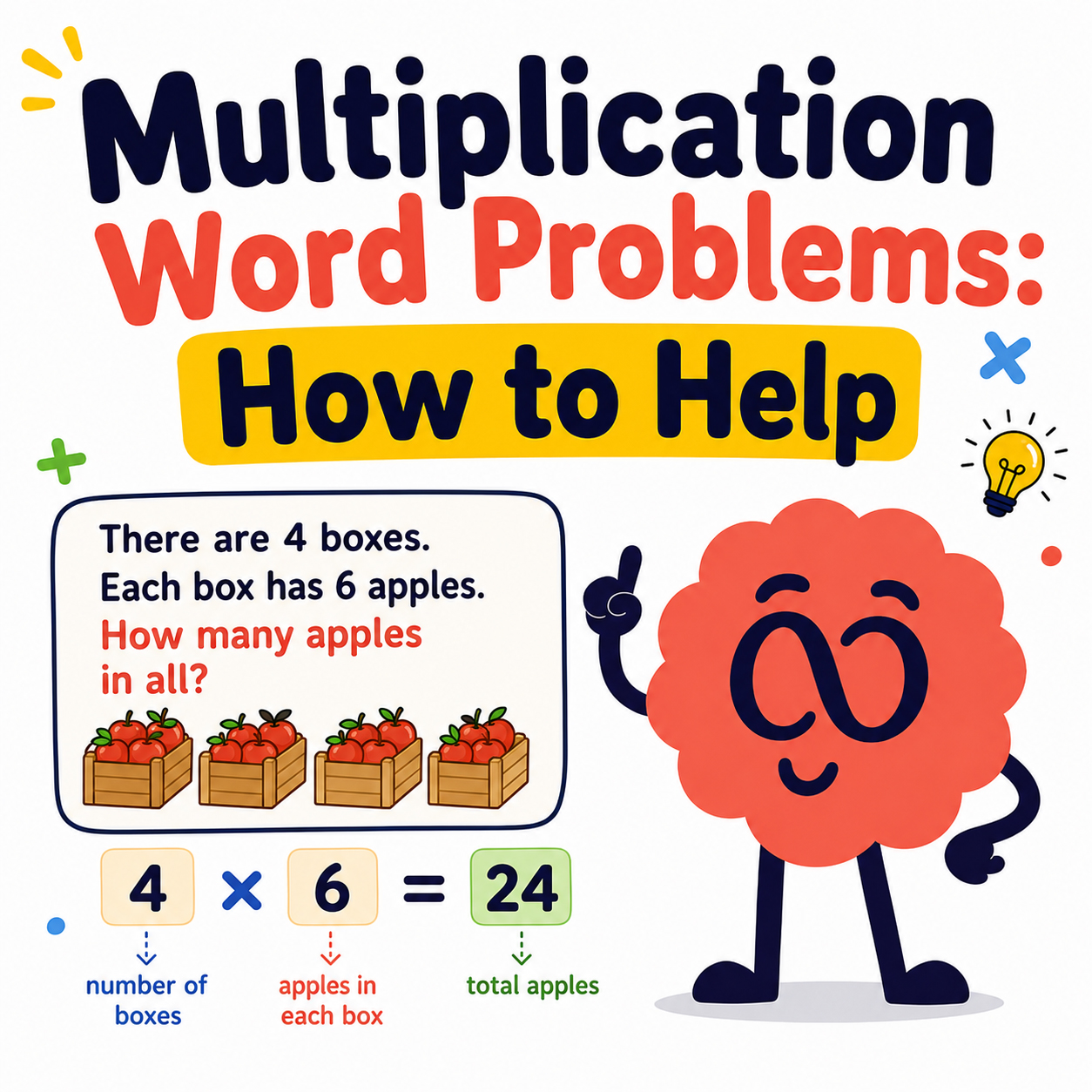 multiplication word problems