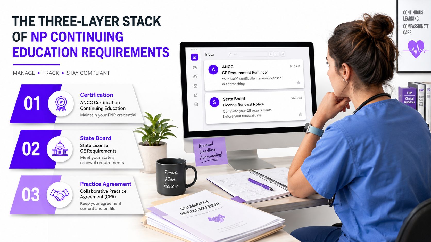 A nurse practitioner sitting at a desk reviewing a monitor showing continuing education and license renewal reminders.