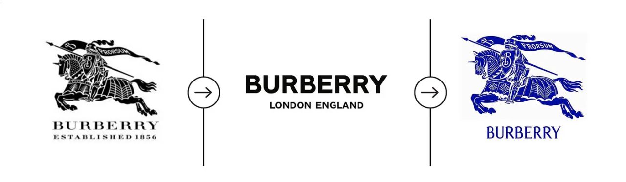 frise qui représente l'évolution du logo de la marque de luxe britannique burberry, au milieu il y a le logo de 2018 réalisé avec Ricardo Tisci et à droite le nouveau logo de burberry en 2023