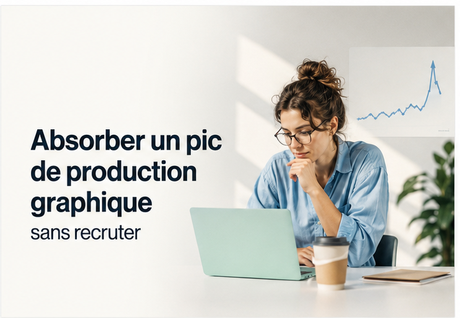 Absorber un pic de production graphique en entreprise sans recruter de designer