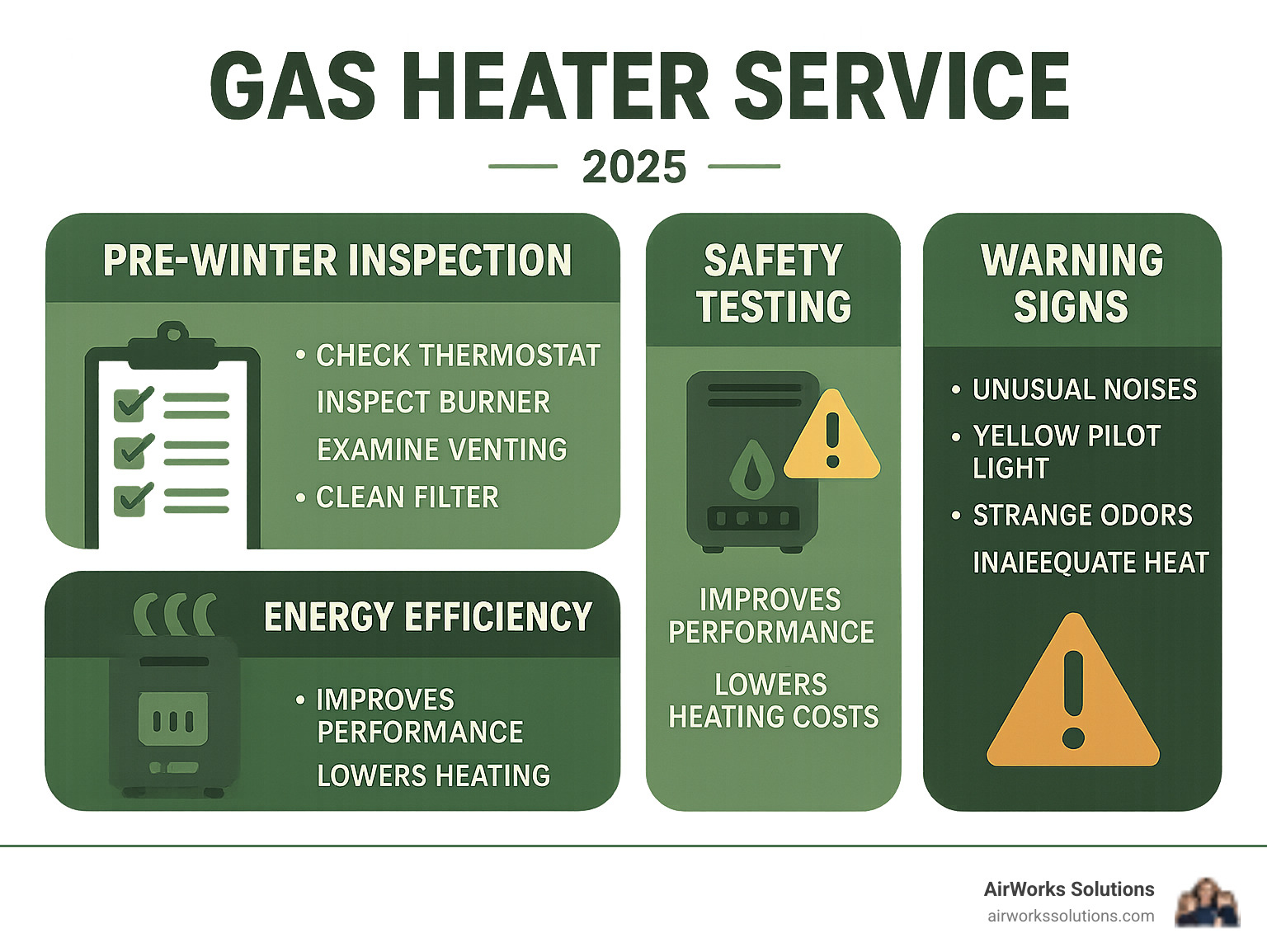 Comprehensive infographic showing the annual gas heater maintenance cycle including pre-winter inspection checklist, safety testing procedures, energy efficiency benefits, and warning signs that indicate immediate service needs - gas heater service infographic 