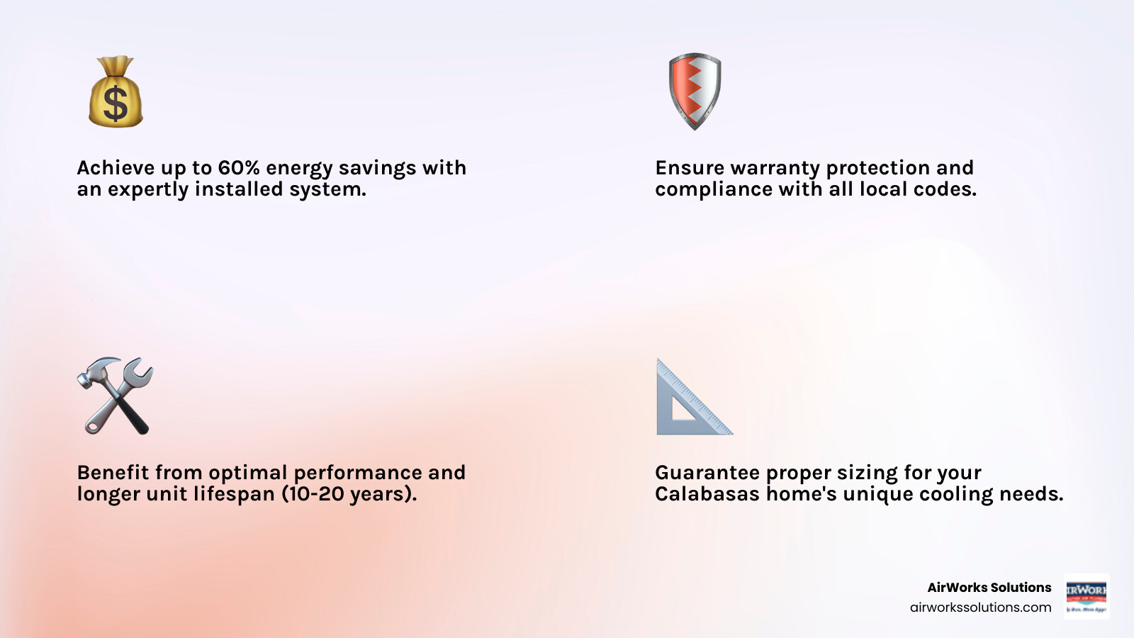 infographic showing benefits of professional AC installation including proper sizing for home, energy efficiency savings of up to 60%, extended 10-20 year lifespan, warranty protection, optimal performance, and compliance with local codes - ac installation calabasas ca infographic 4_facts_emoji_light-gradient