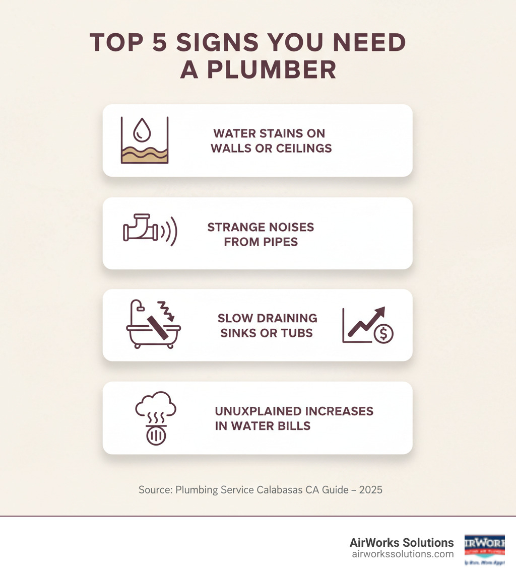 Infographic showing the top 5 signs you need a plumber: water stains on walls or ceilings, strange noises from pipes, slow draining sinks or tubs, foul sewage odors, and unexplained increases in water bills - plumbing service calabasas ca infographic 