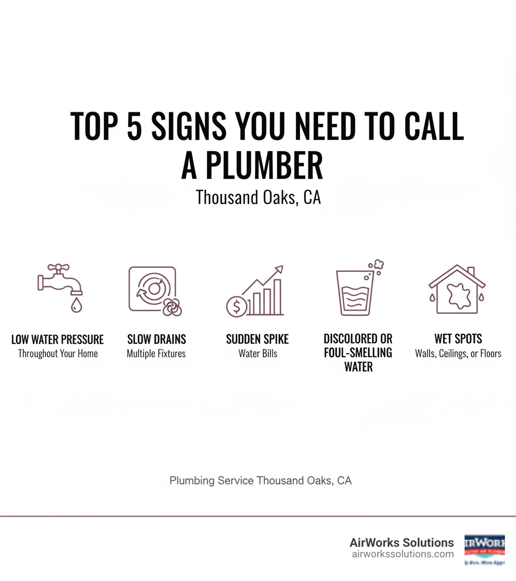 infographic showing top 5 signs you need to call a plumber: 1. Low water pressure throughout your home 2. Slow drains in multiple fixtures 3. Sudden spike in monthly water bills 4. Discolored or foul-smelling water 5. Wet spots on walls, ceilings, or floors - plumbing service thousand oaks ca infographic infographic showing top 5 signs you need to call a plumber: 1. Low water pressure throughout your home 2. Slow drains in multiple fixtures 3. Sudden spike in monthly water bills 4. Discolored or foul-smelling water 5. Wet spots on walls, ceilings, or floors - plumbing service thousand oaks ca infographic
