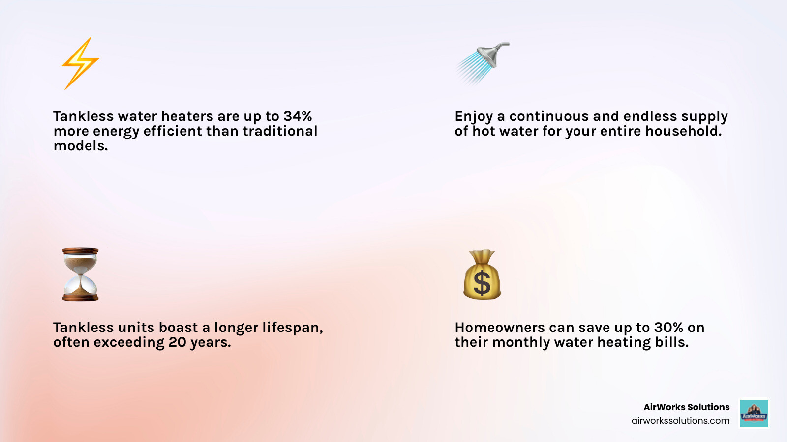 Infographic comparing traditional tank water heater vs tankless water heater showing storage tank with continuous heating and standby loss versus compact wall unit with on-demand heating, highlighting energy efficiency differences, lifespan comparison of 10 years vs 20+ years, and space savings - tankless water heater installation in thousand oaks ca infographic 4_facts_emoji_light-gradient